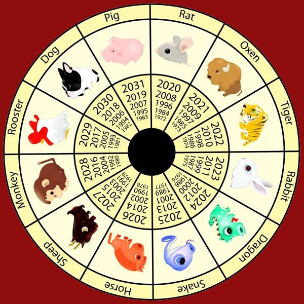 RABBIT - Real Jade Zodiac Lucky Charm Year of Rabbit